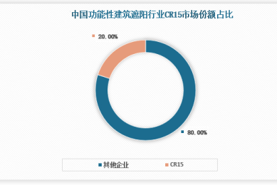 被短剧下蛊了,这3部黑马短剧,越看越上瘾,你都看过吗?